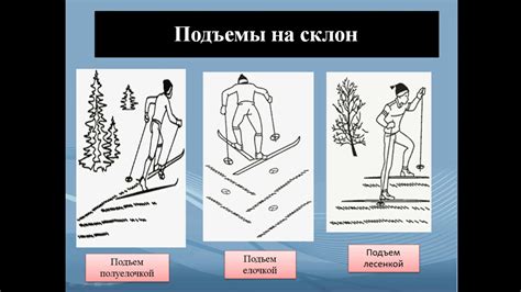 Преодоление препятствий: пошаговые инструкции