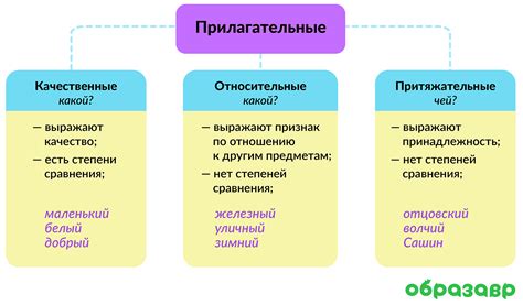 Примеры имён каватов