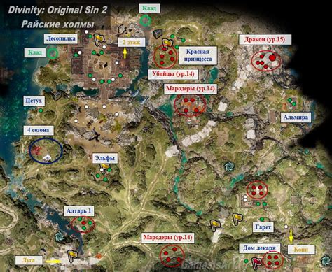 Примеры использования сферы истока в Divinity Original Sin 2