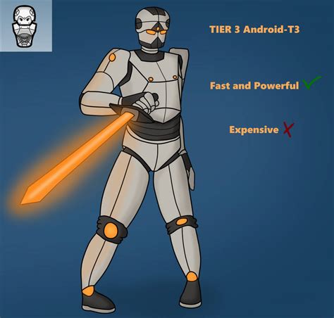 Примеры использования Rimworld Android Tiers