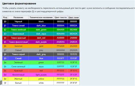 Примеры кодов для изменения цвета названия клана
