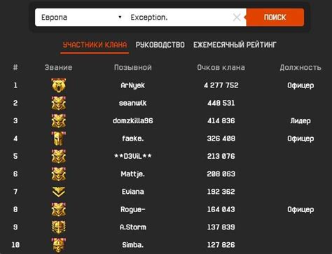 Примеры оригинальных названий кланов
