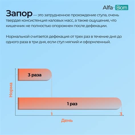 Причины появления окна о покупке лицензии