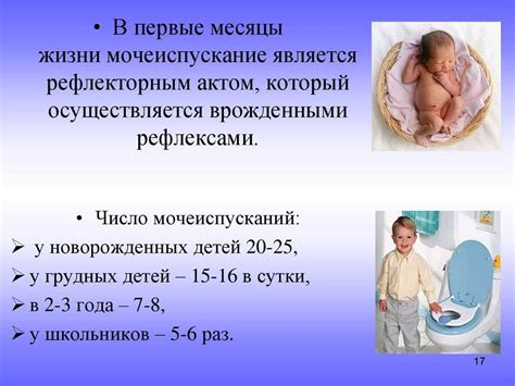 Причины частого рождения детей у симов