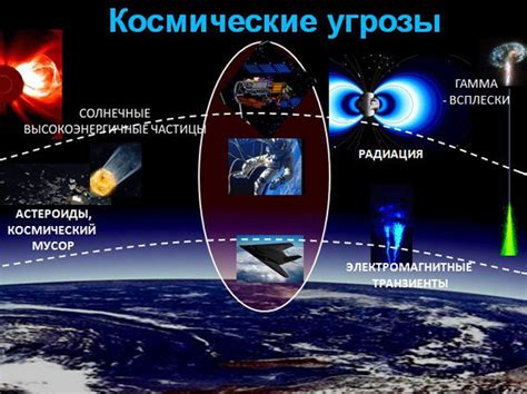 Проблема исчезновения спутников в игре