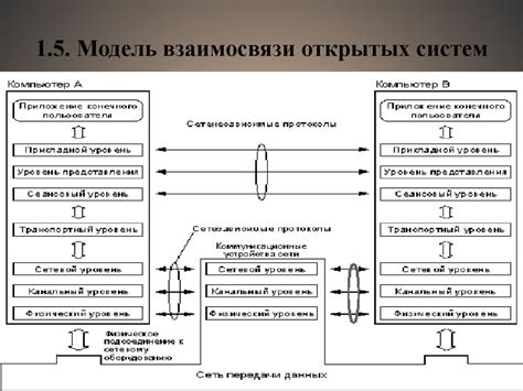 Проблема совместимости программного обеспечения