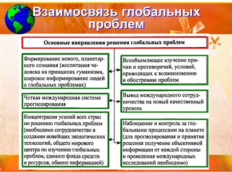 Проблемы переноса сохранений и их решение