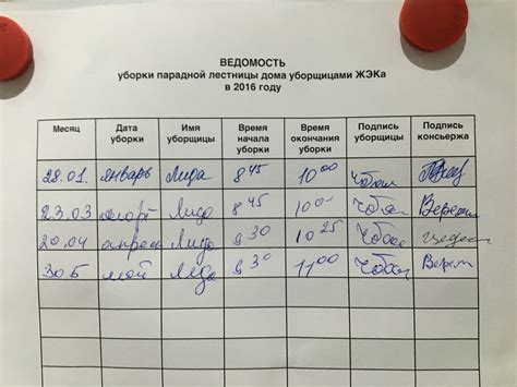 Проведение толчка