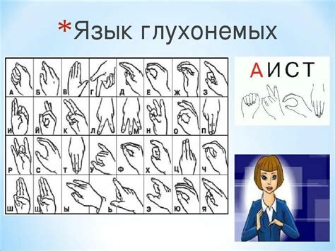Проявление жестов на примере