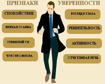 Пятый тип парня: открытый и уверенный в себе спортсмен