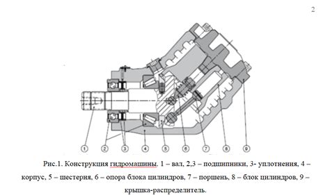 Работа с наклонным углом