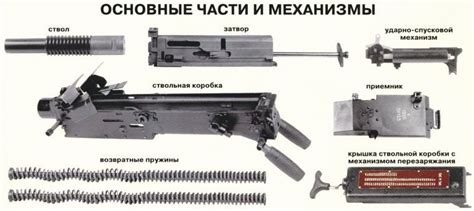 Разборка куркового механизма