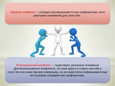 Развитие отношений с персонажами