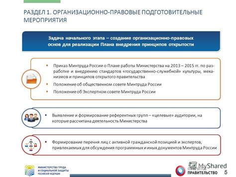 Раздел 1: Подготовительные мероприятия
