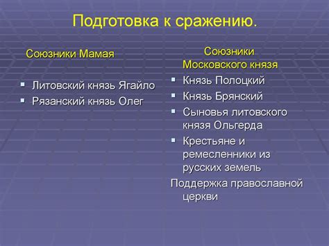 Раздел 2. Подготовка к сражению с логовом