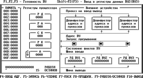 Раздел 2. Создание базовой зоны