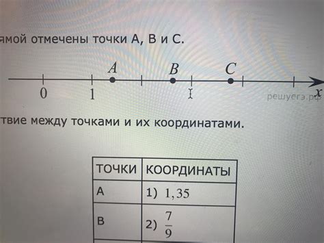 Раздел 4: Как перемещаться между точками