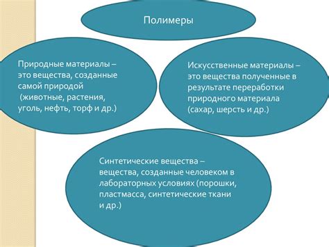 Раздел 6: Преимущества и недостатки