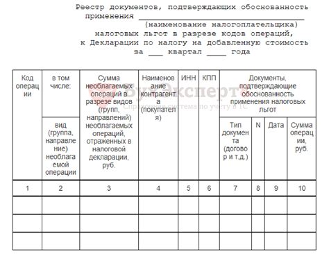 Раздел 7: Выводы