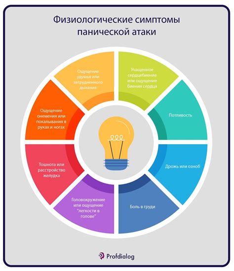 Различные типы разбойников и как с ними справиться