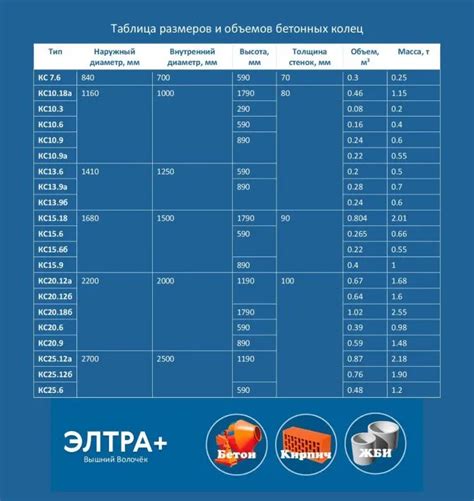 Размеры и объем: как выбрать подходящий мешочек