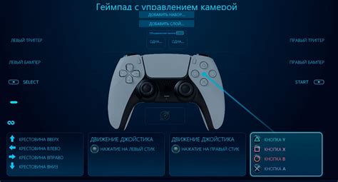 Раскладка "The Defender"
