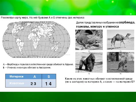 Распространение пород и их места обитания
