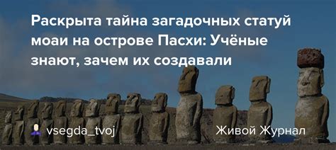 Расследование загадочных событий на острове