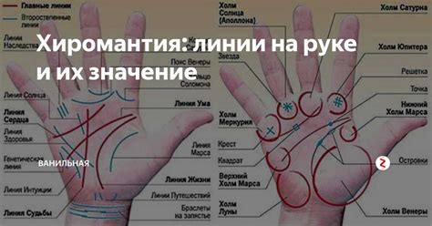 Расшифровка желаний: что они означают и какие последствия