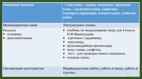 Результаты проверки и дополнительные действия