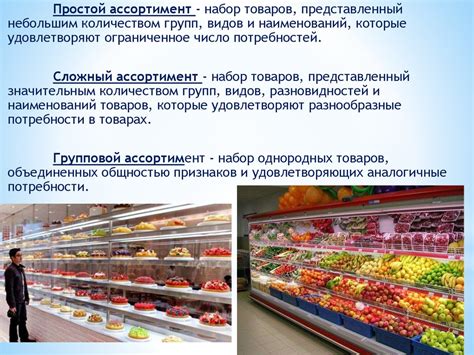 Рекомендации для обновления ассортимента