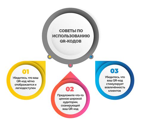 Рекомендации по использованию кодов и читов