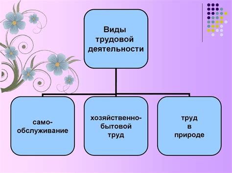 Рекомендации по проведению времени в Ниалоте