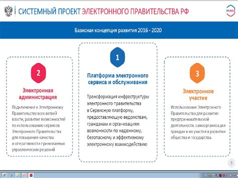 Рекомендации по сохранению экосистемы в игре
