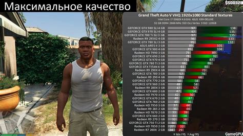 Рекомендуемые требования GTA 5