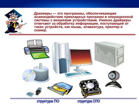 Решения проблем: настройки компьютера и программного обеспечения