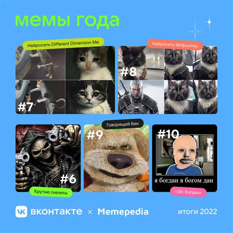 Самые популярные создатели мемов на бирже
