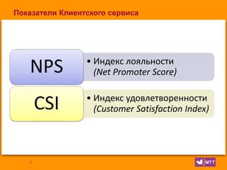 Связь между CSI и NPS и успехом банковского сервиса