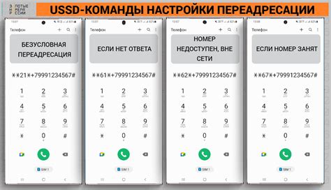 Секретные коды для прохождения Zompiercer