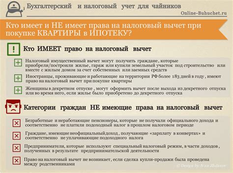 Секреты и коды для получения способностей и опыта