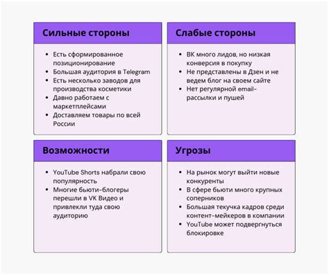 Сильные и слабые стороны использования искривленной эссенции страдания
