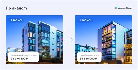 Сложности после проекта