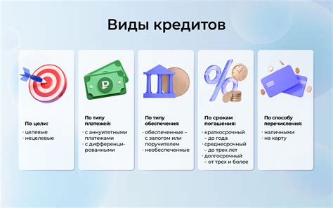 Соберите достаточно кредитов