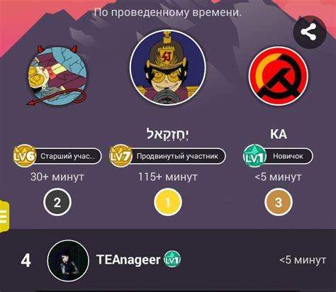 Советы для достижения верхней части таблицы лидеров