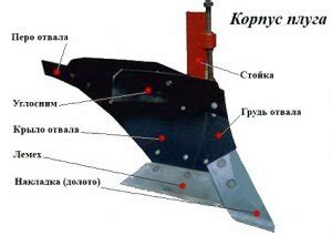 Советы по использованию удачной кирки