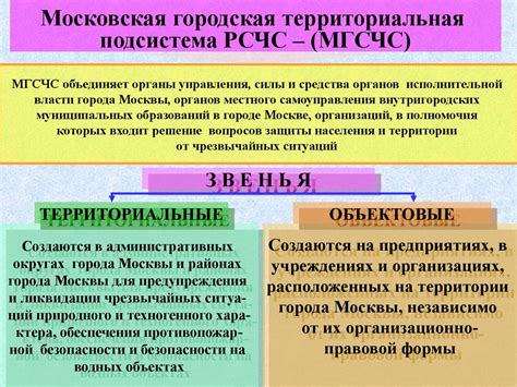 Советы по поиску убежища и защите от опасностей
