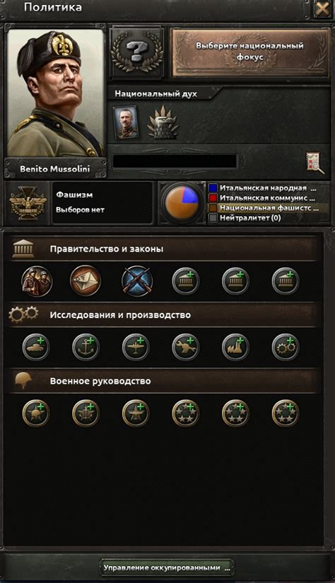 Советы по созданию альянса в Hearts of Iron 4