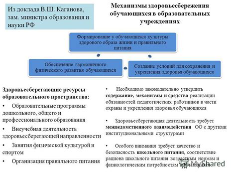 Создание правильного сохранения