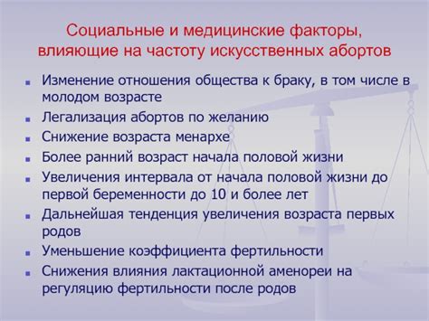 Социальные и медицинские факторы