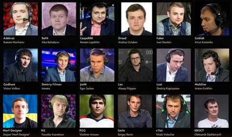 Список лучших комментаторов Dota 2: